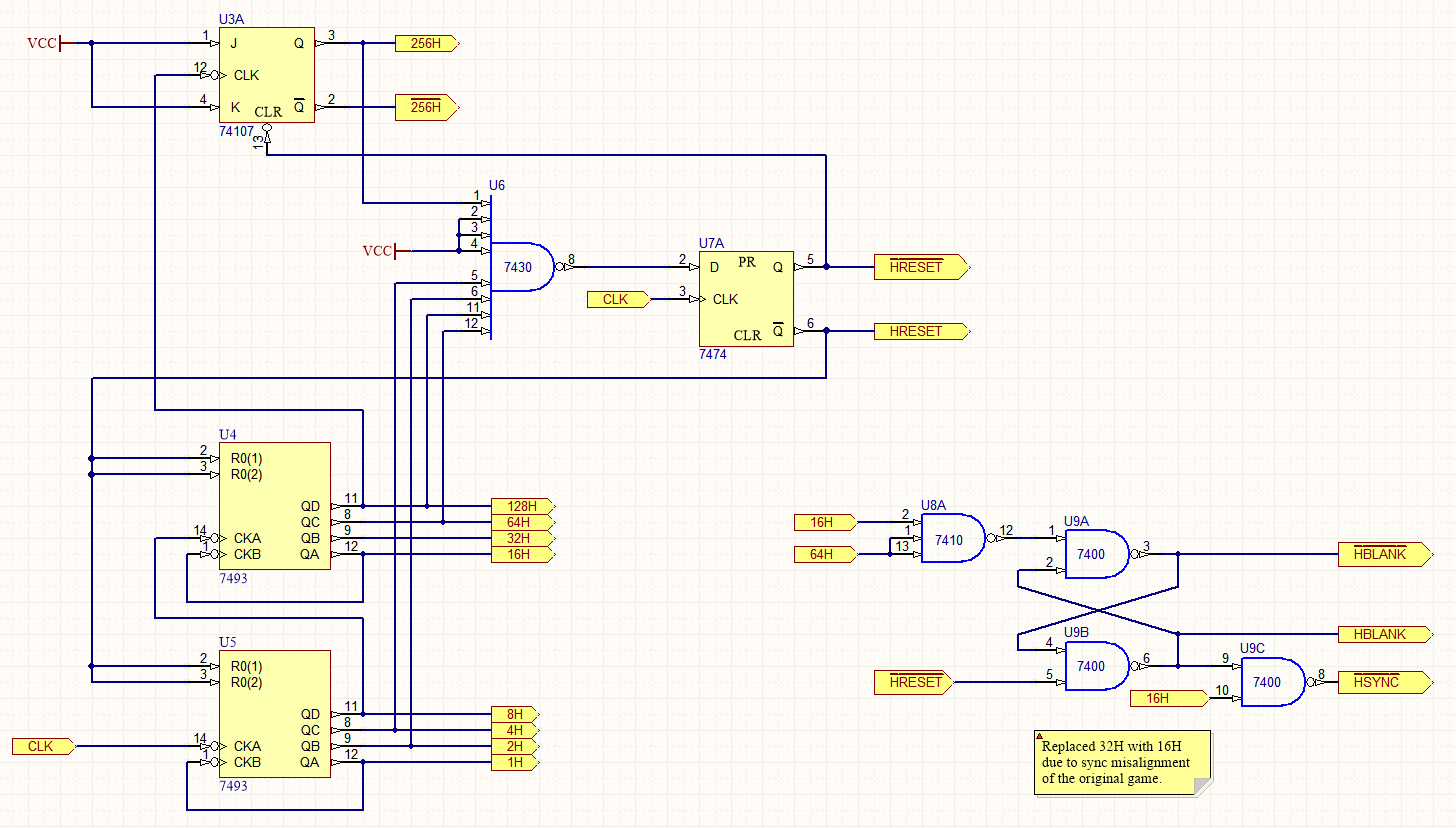 Hsync Diagram