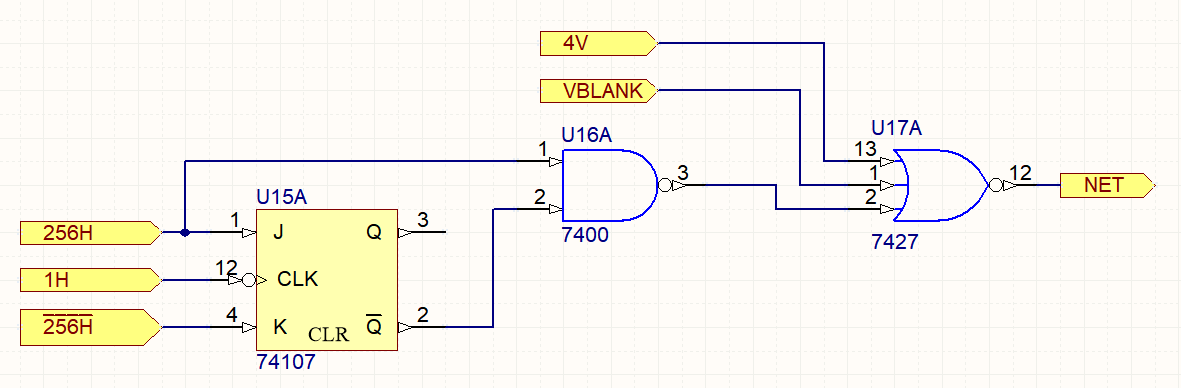 Net Diagram