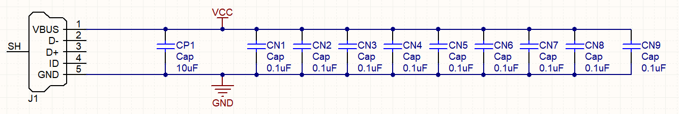 Power diagram