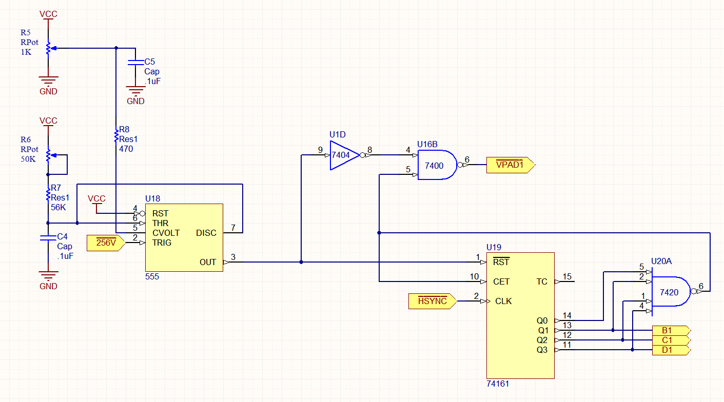 Paddles diagram