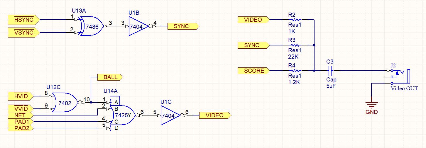 Video Sum diagram