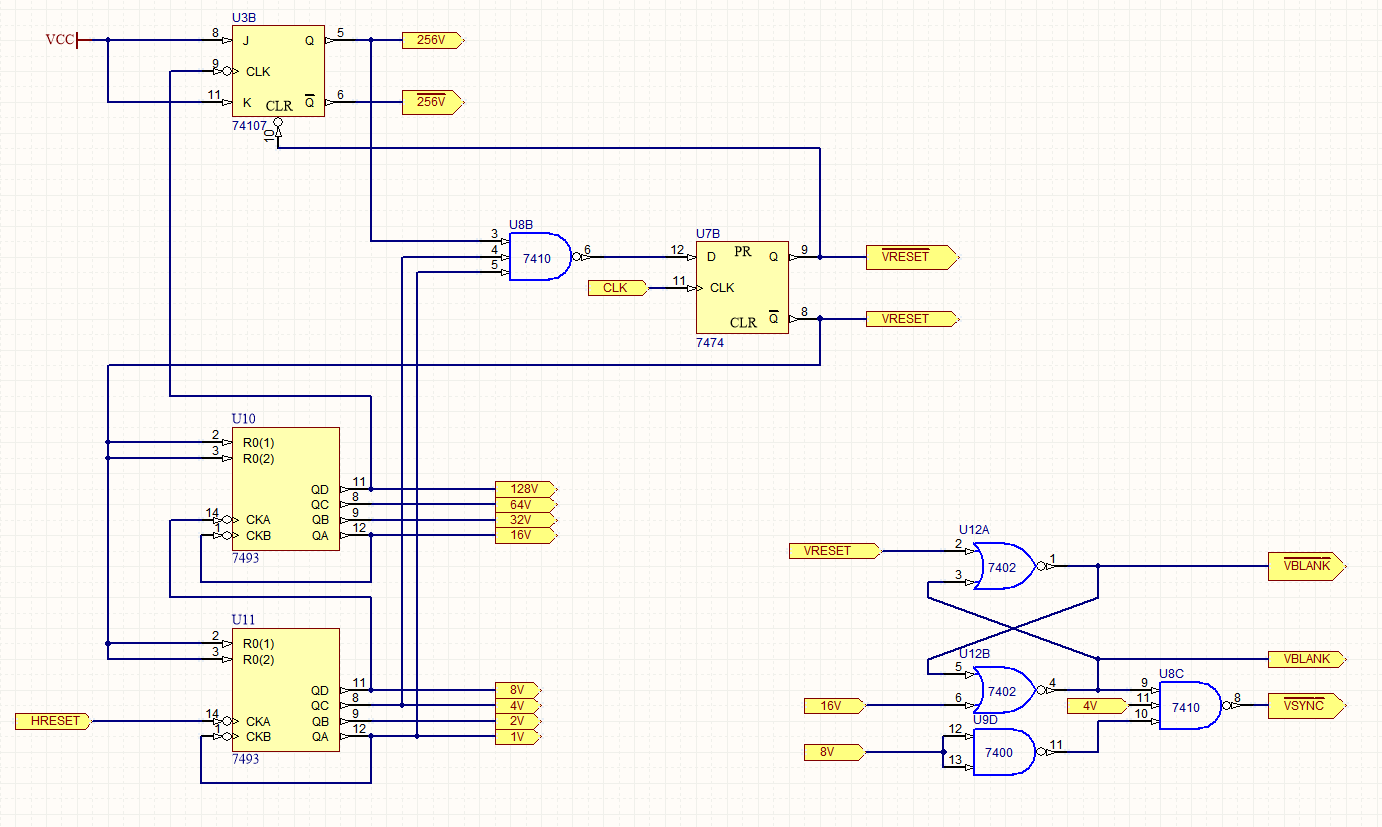 Vsync Diagram