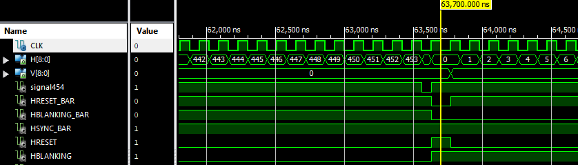 Verilog Simulation 1