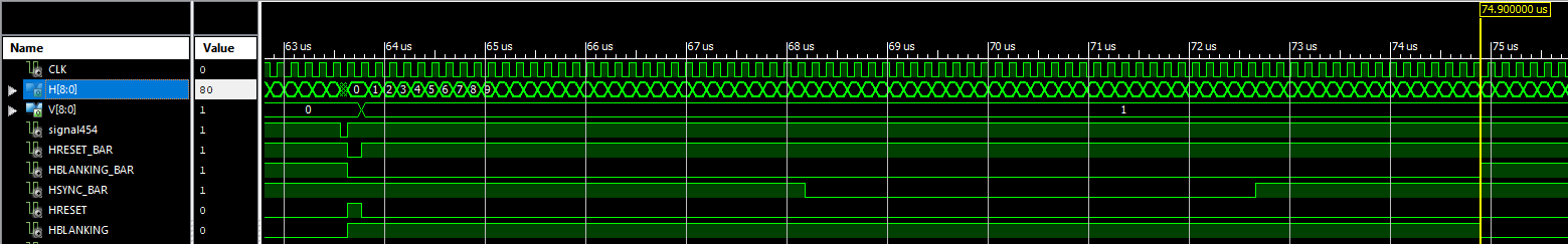 Verilog Simulation 2