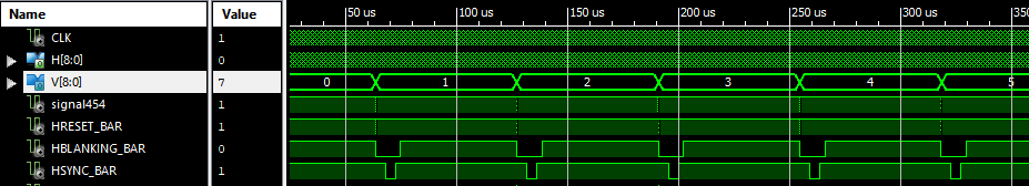 Verilog Simulation 3