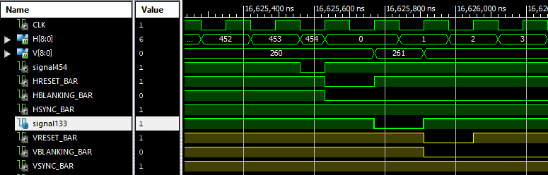 Verilog Simulation 4