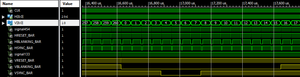 Verilog Simulation 5